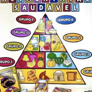 Kit Pirâmide alimentar e Alimentos saudáveis*🌽🍏